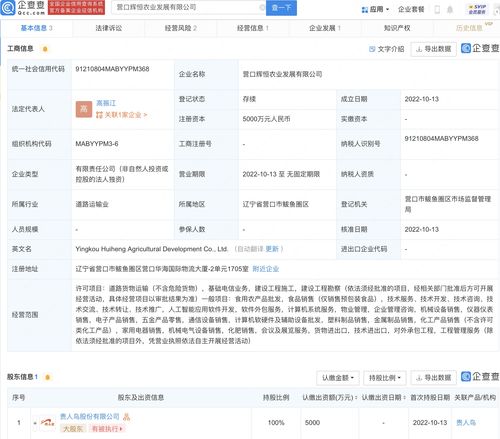 貴人鳥跨界布局農(nóng)業(yè)科技 遼寧營口子公司聚焦計(jì)算機(jī)軟硬件批發(fā)