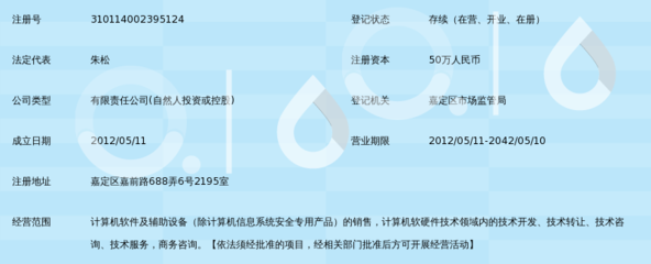 上海風正教育軟件 深耕計算機軟硬件及輔助設備批發(fā)領域的教育科技先鋒