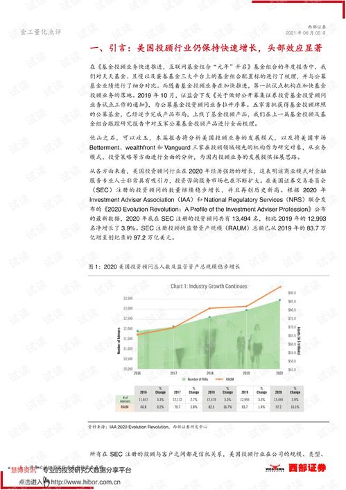 從美國投顧業(yè)務及頭部公司特點看國內基金投顧業(yè)務發(fā)展
