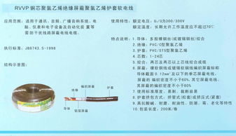 智能工程線產品系列 秋葉原云南總代理，助力國內貿易代理服務升級