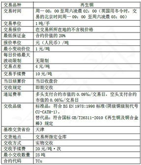 天礦所浙江營業(yè)部寧波今朝 國內貿易代理合作啟航，共贏藍海市場